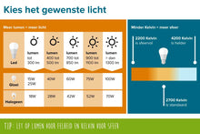 Afbeelding in Gallery-weergave laden, Goud serie Calex LED Standaard